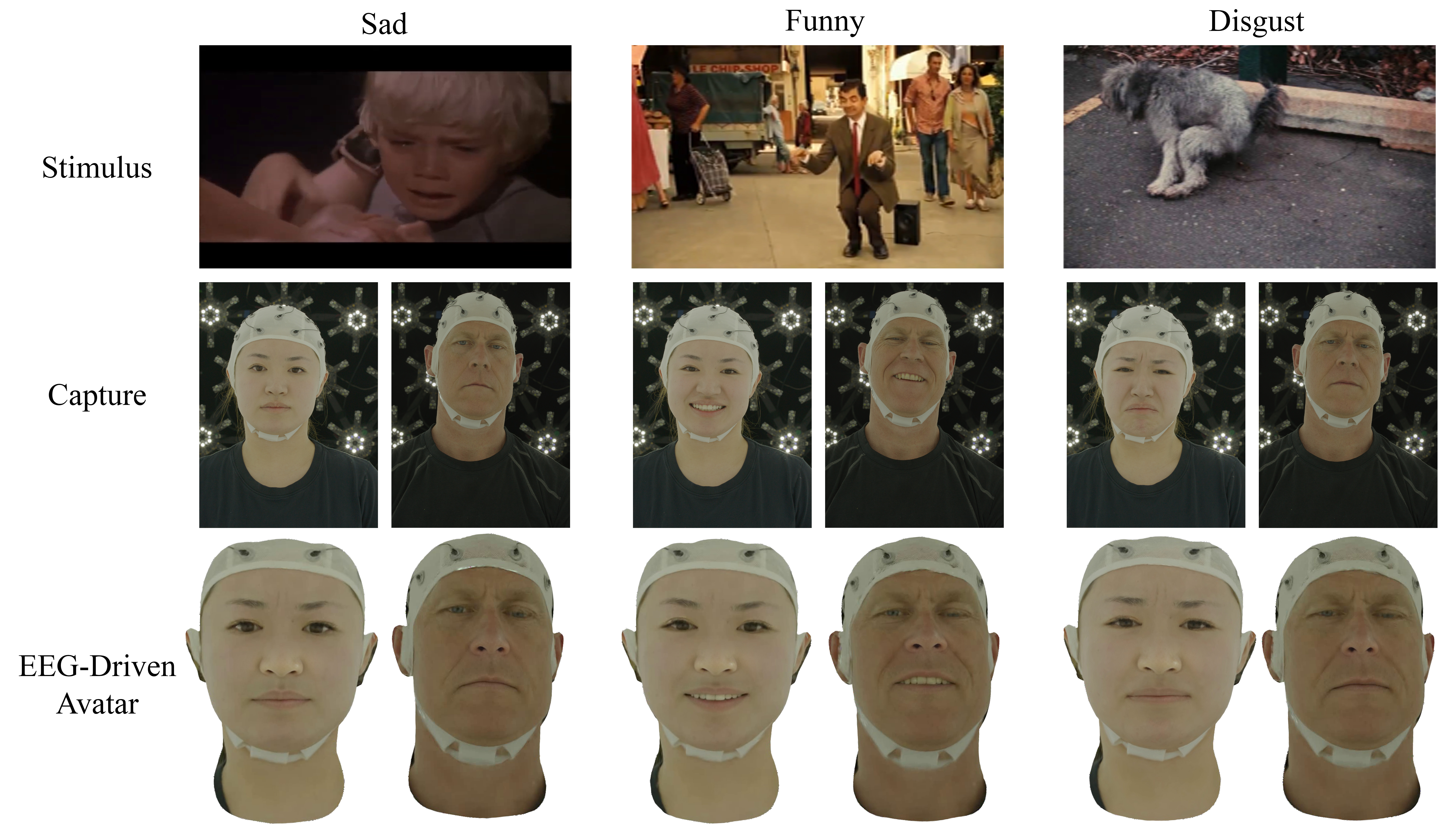 Fourth research result visualization